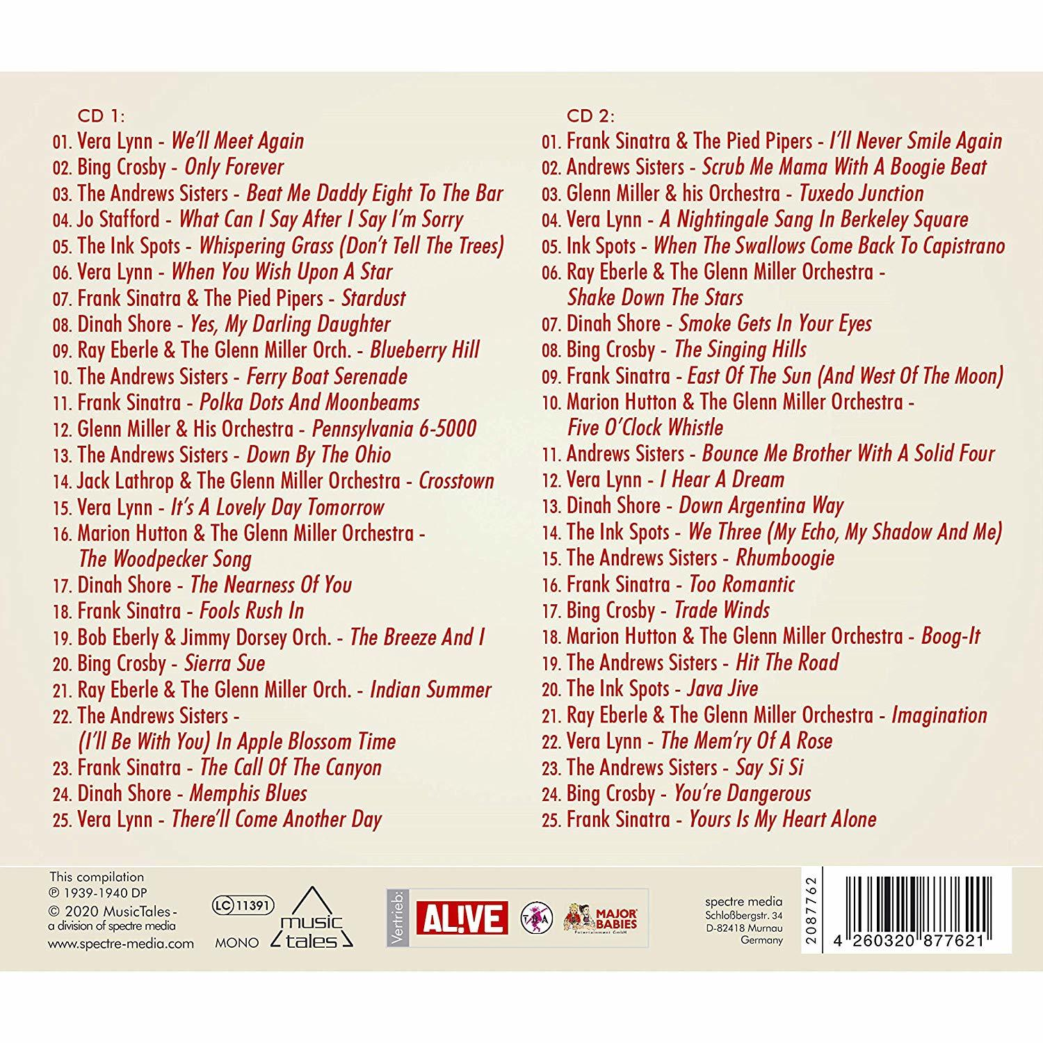 Eine CD-Hülle mit einer Liste von Songs auf der Rückseite. Der Text befindet sich auf weißem Hintergrund.
