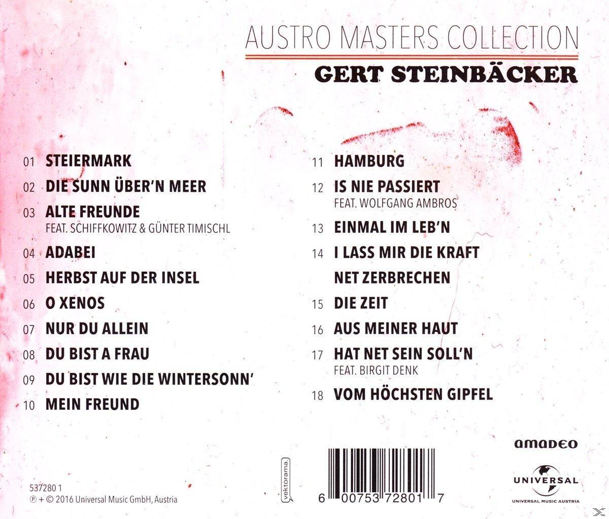 Albumcover mit Text auf rotem und weißem Hintergrund.