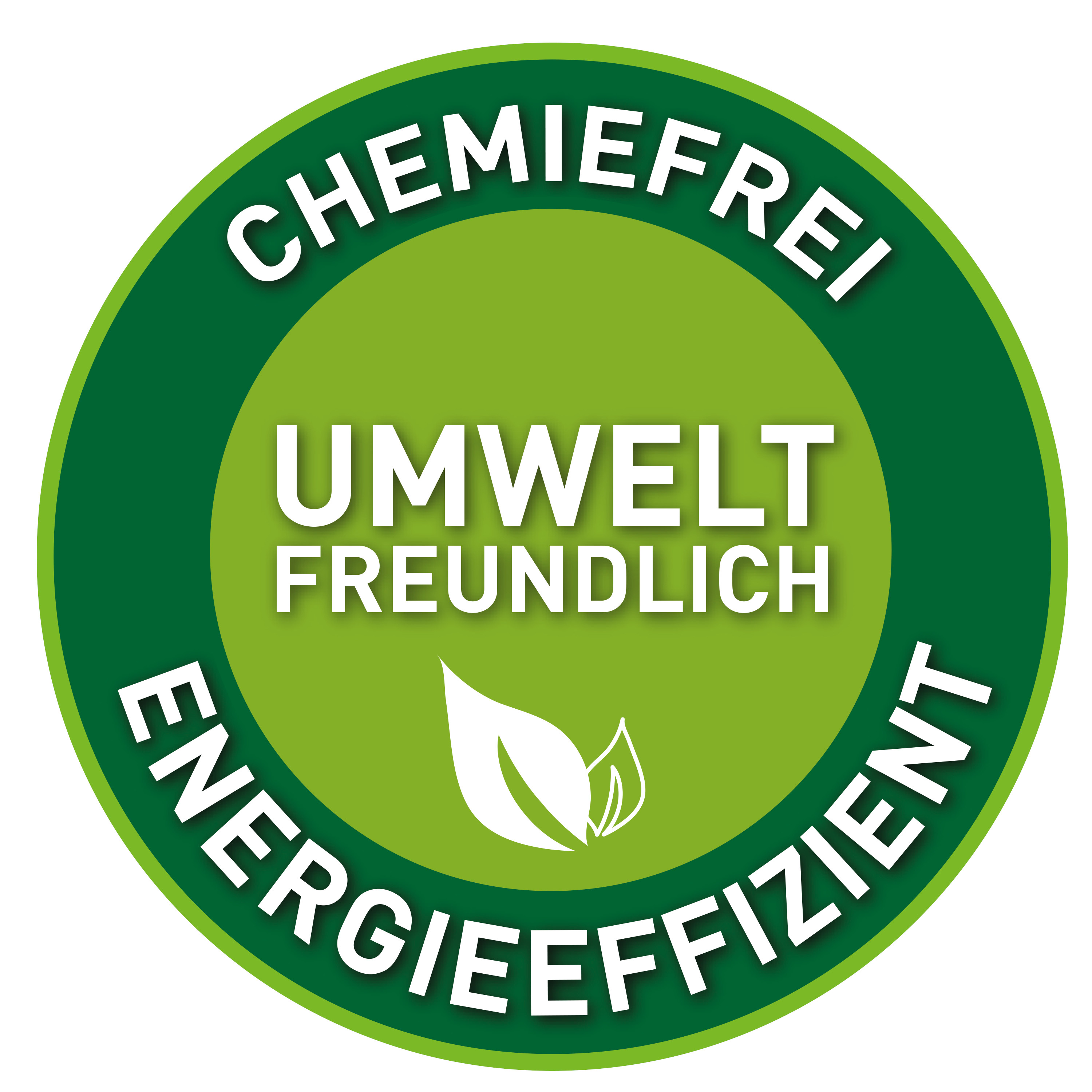 Ein grün-weißes, umweltfreundliches Etikett mit Text, einschließlich 'Umweltfreundlich' und 'Energiefizient'.
