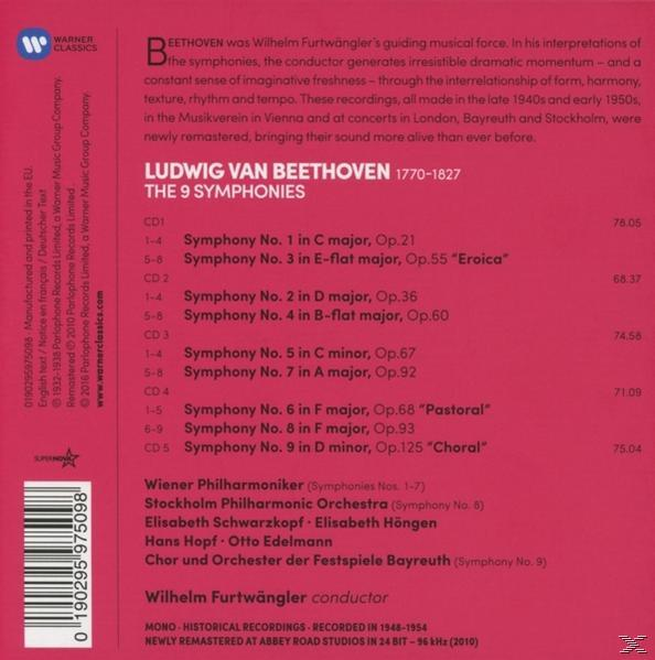 Egy CD borítója. Szöveg és egy szám lista balra, szöveg jobbra.