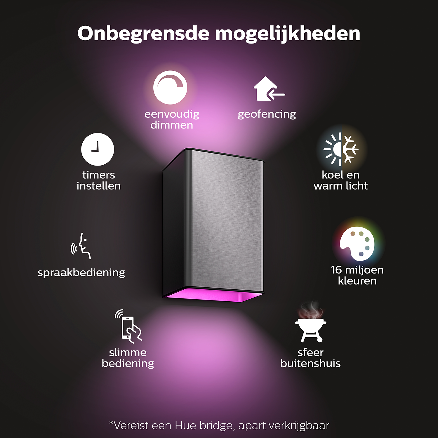 A black smart light on a dark background. Icons for dimming, geofencing, timers, and more are shown.