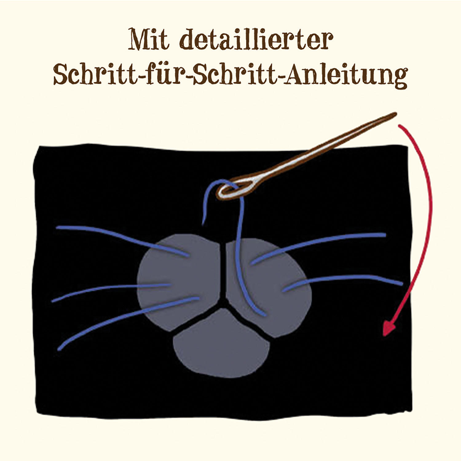 Illustration eines Nähprojekts mit detaillierter Schritt-für-Schritt-Anleitung.