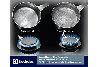 ELECTROLUX EGS6436SX Wok Gözlü Inox Ankastre Ocak_2