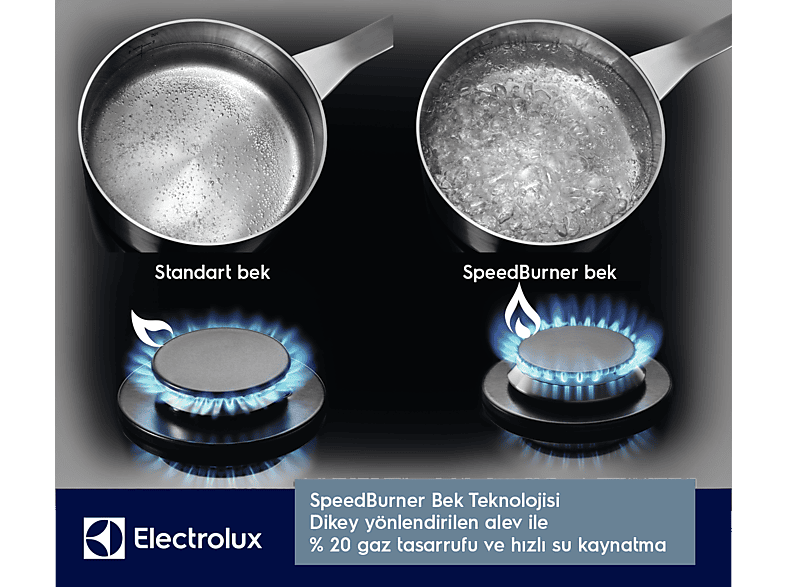 ELECTROLUX EGS6436SX Wok Gözlü Inox Ankastre Ocak_2