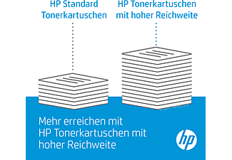 HP 130A Toner Cyan (CF351A)