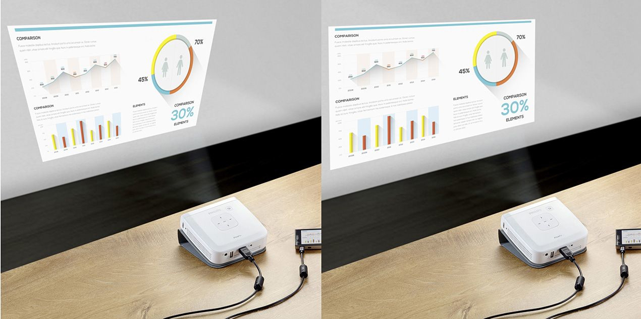 PHILIPS PICOPIX PLUS PPX 4835 EK Mini Beamer(HD, 350 Lumen)