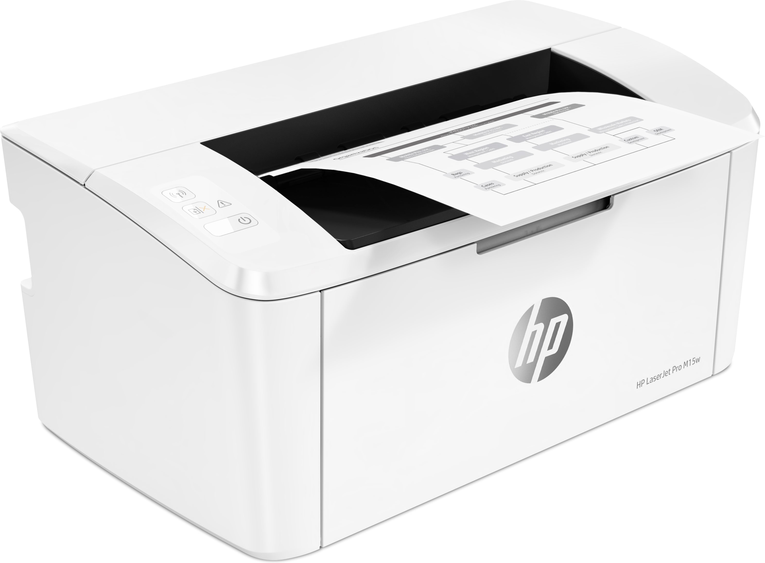 HP M15w Drucker