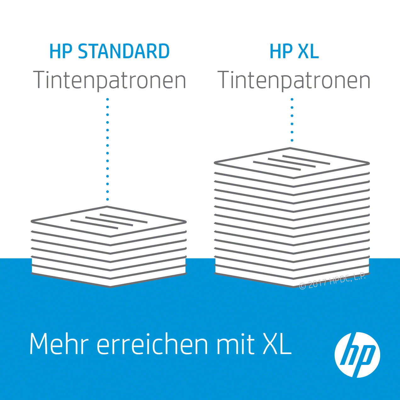 HP 62XL Tintenpatrone Schwarz (C2P05AE)