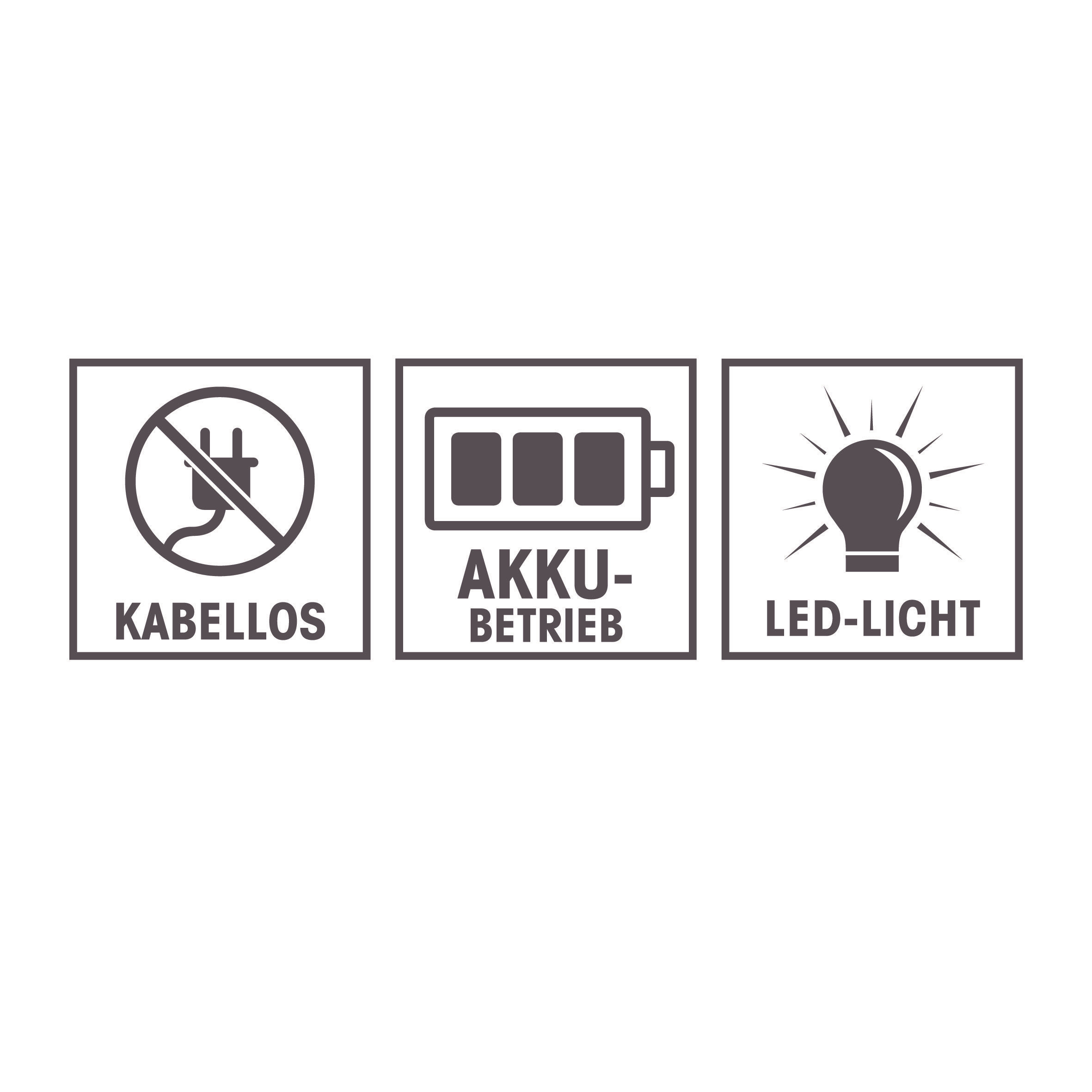 Drei Symbole: kein Stecker, Batterie und Glühbirne. Text darunter: kabellos, Akku-Betrieb und LED-Licht.