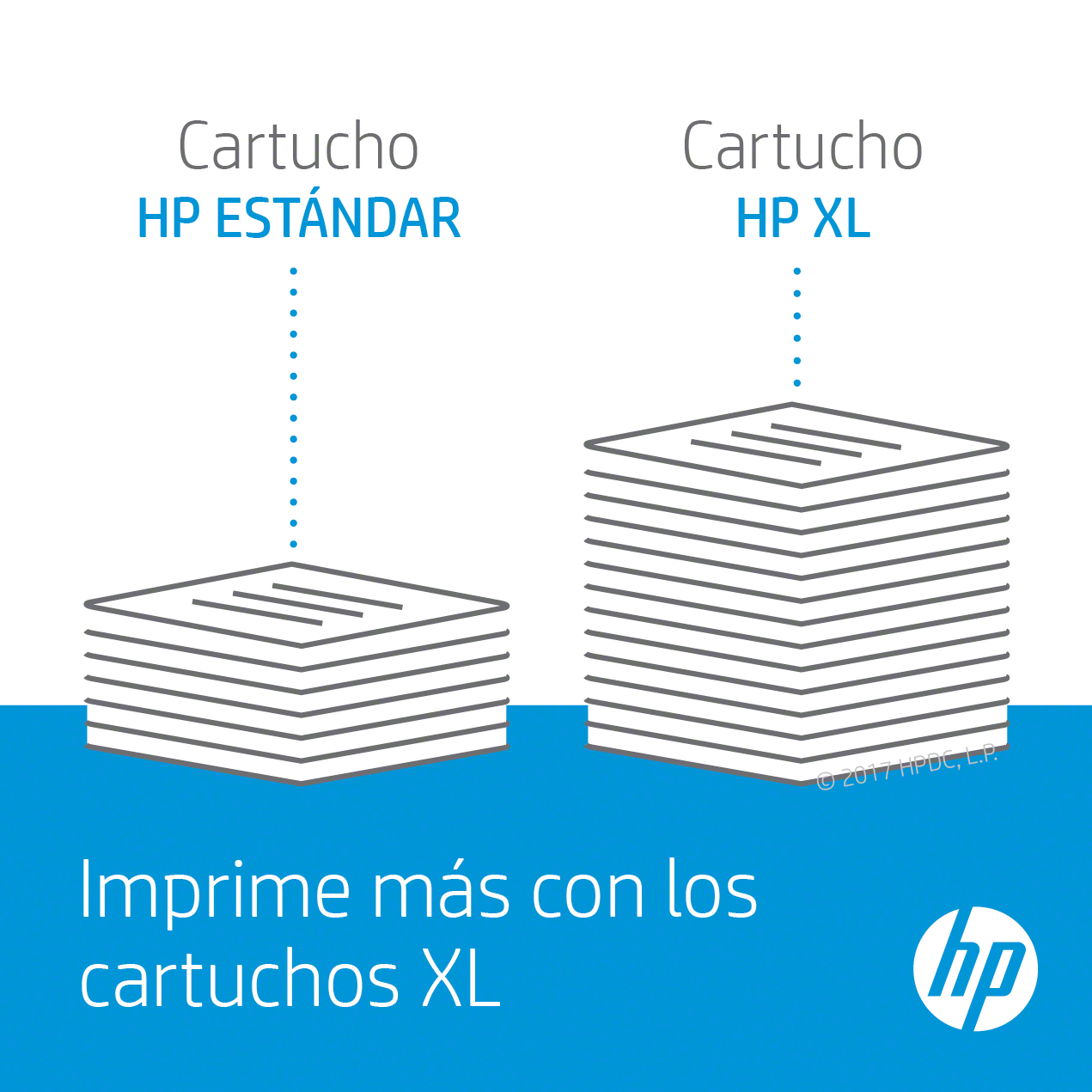 Dos pilas de papel, una etiquetada HP Estándar, otra HP XL, con logotipo.