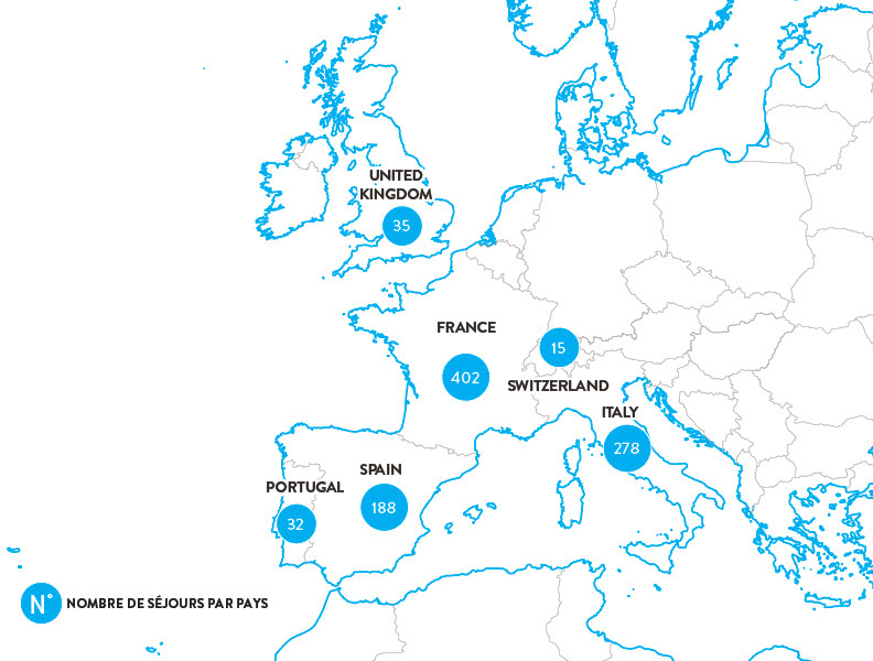 Mappa dell'Europa con paesi evidenziati, numeri di soggiorni e la didascalia 'Nombre de séjours'.