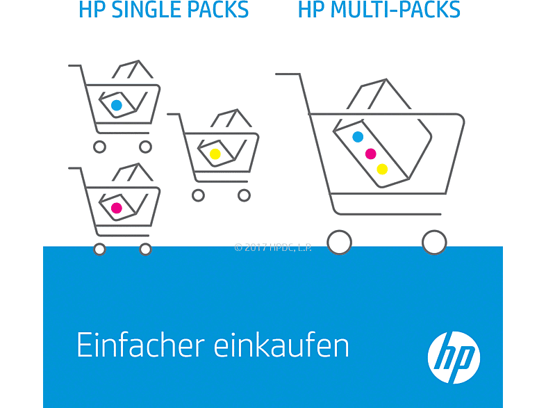 Thumbnail - HP 951 Tintenpatrone Magenta (CN051AE)