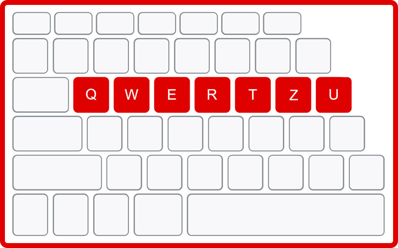 LOGITECH Clavier K120 QWERTZU Noir (920-002504)