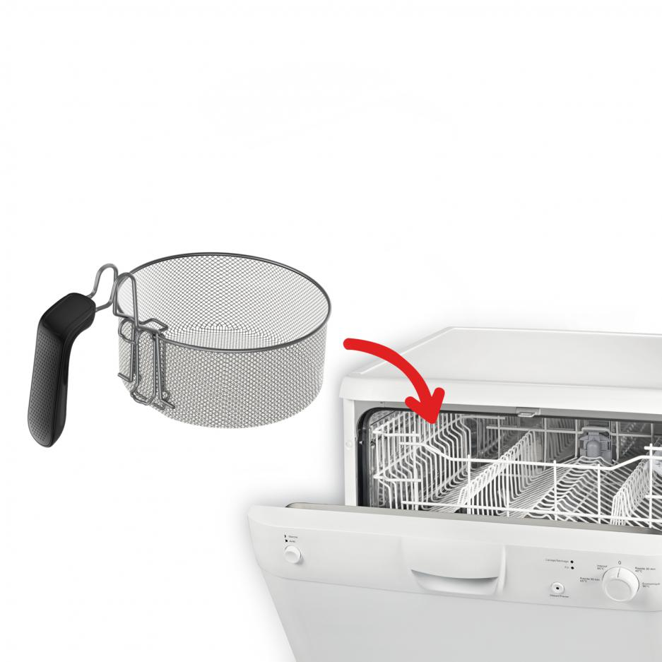 Un panier de friteuse à côté d'un lave-vaisselle avec une flèche pointant vers les emplacements du panier du lave-vaisselle.