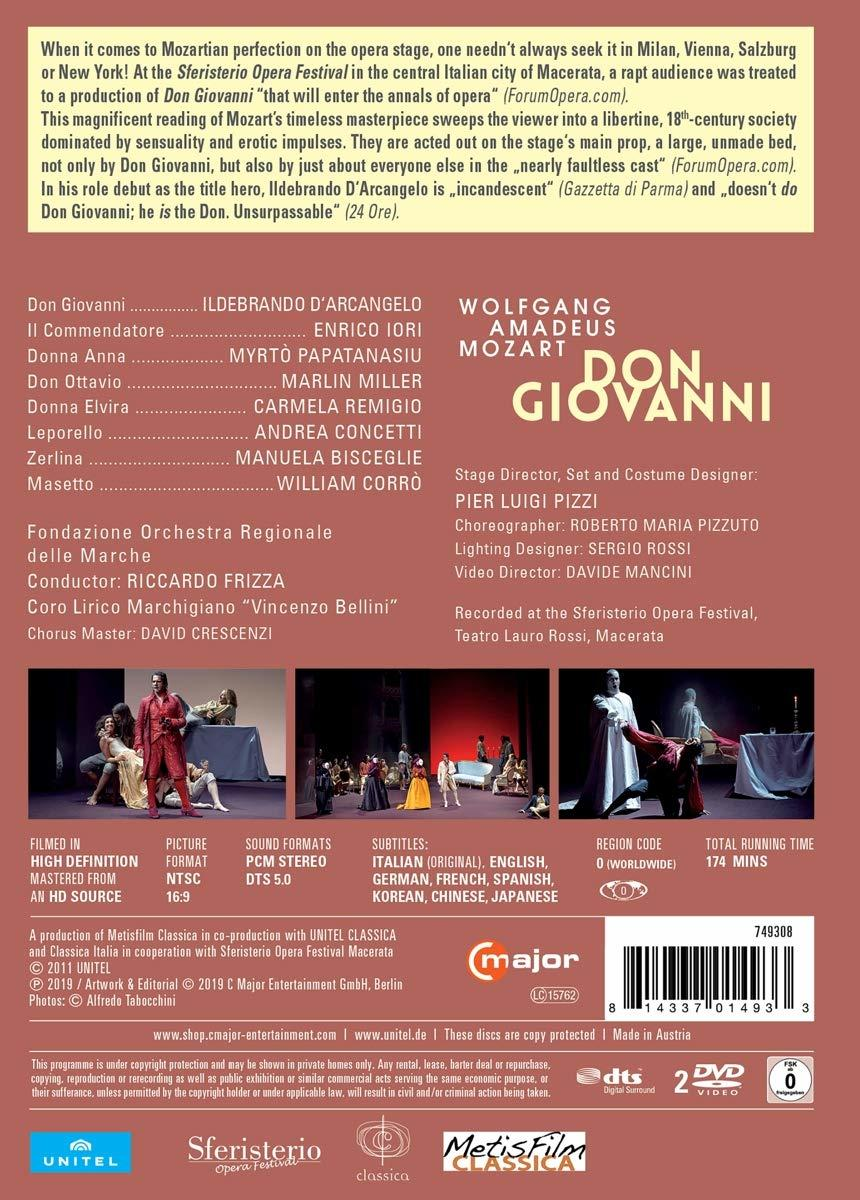 Die Rückseite einer DVD-Hülle mit Text, Bildern und Credits für eine Aufführung von Don Giovanni.