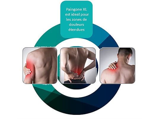 PAIN GONE Électrode electrostimulation T.E.N.S (XL)