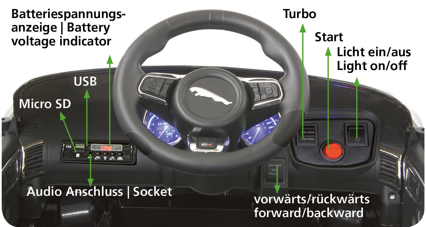 JAMARA KIDS Ride-on Jaguar F-Type SVR 12V Modellfahrzeug, Schwarz