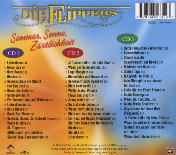 Ein CD-Cover mit Titelliste der Songs, Albumtitel und dem Label.