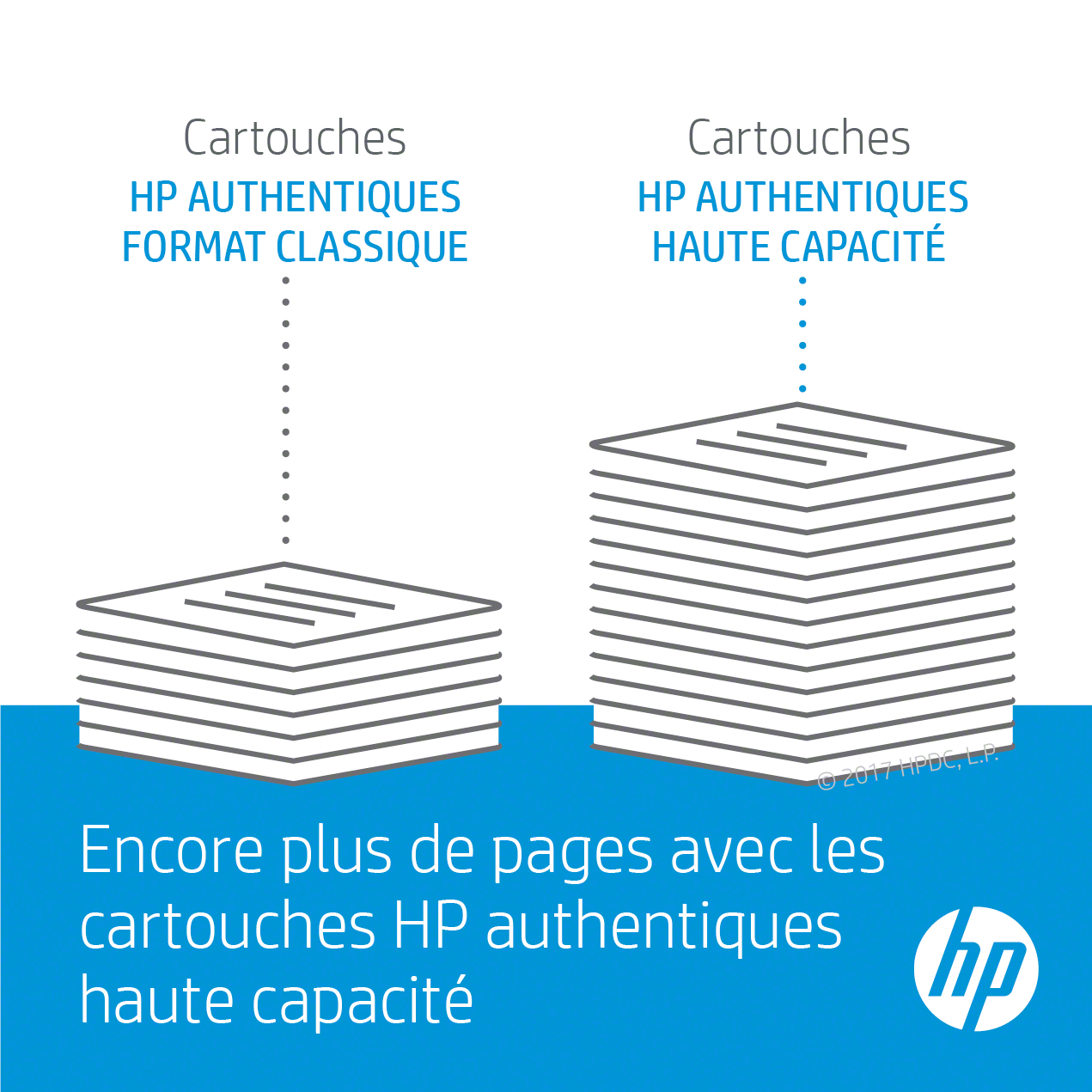 Deux piles de papier avec du texte, fond bleu.