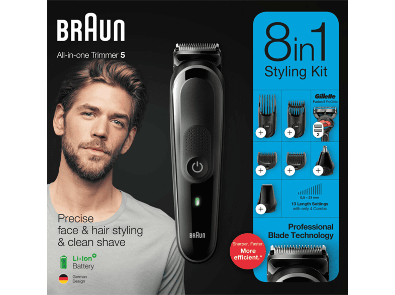 quiet dog clippers review