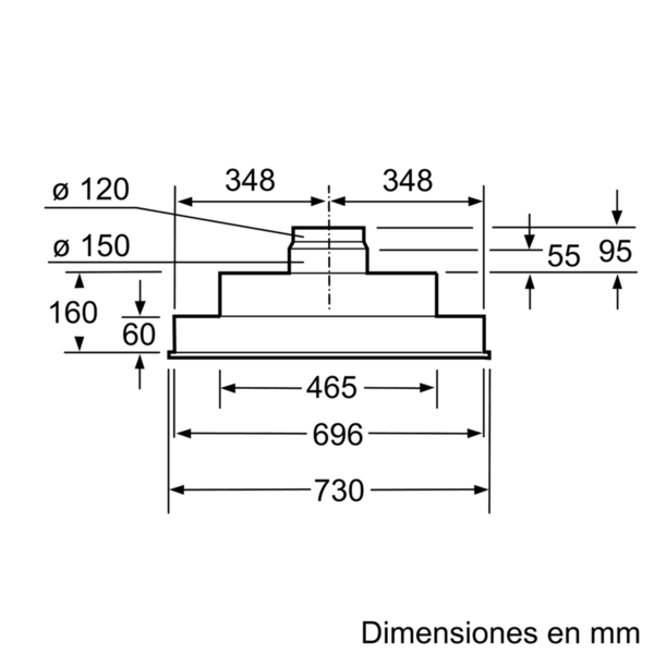 Una etiqueta blanca con clasificaciones energéticas para un electrodoméstico.