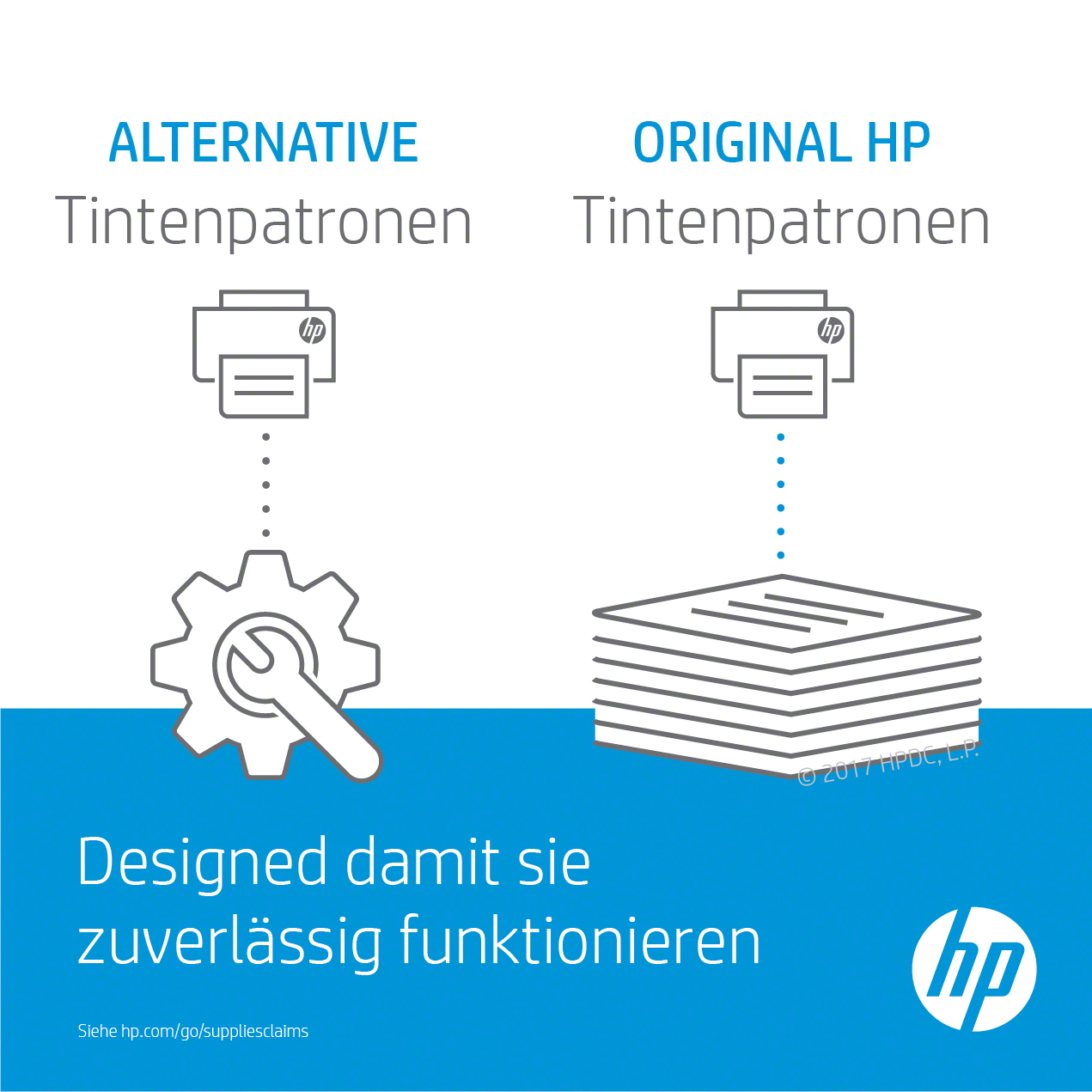 Das Bild vergleicht HP-Tintenpatronen: eine mit Alternative und die andere mit dem Original.