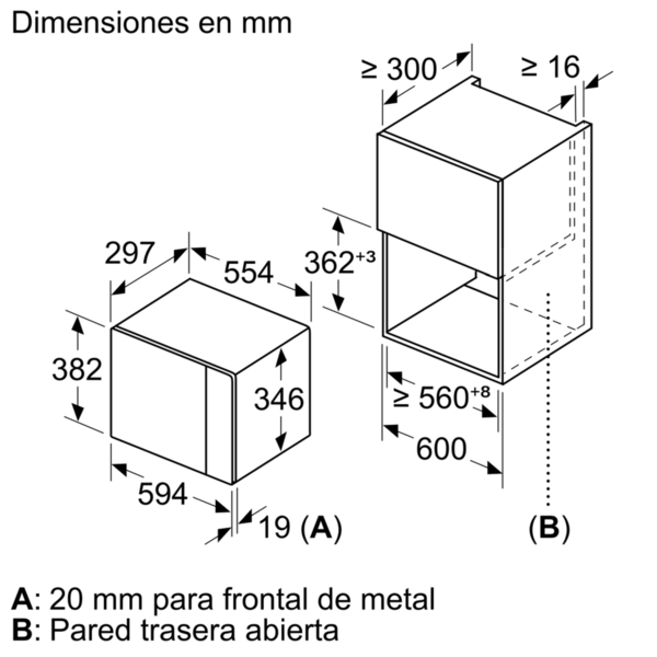 Diagrama que muestra las dimensiones de un horno microondas con un armario.