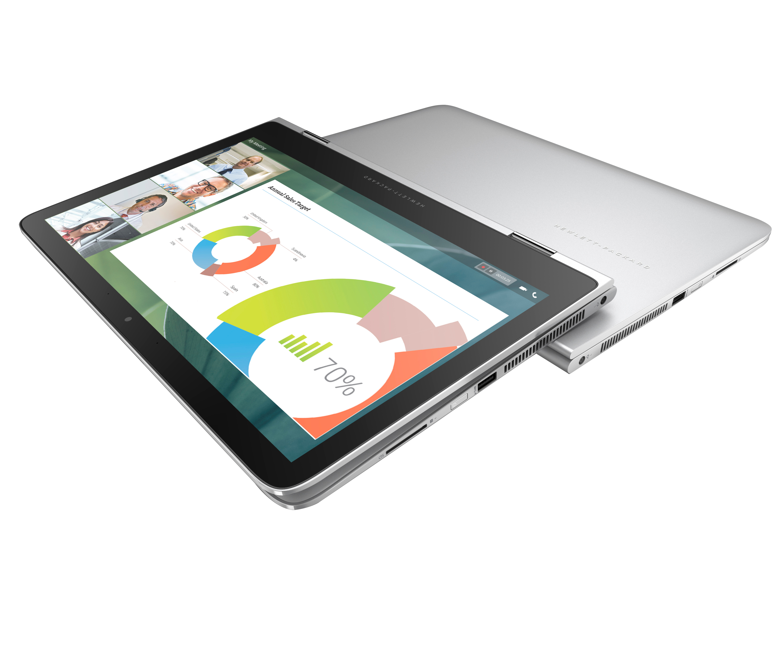 HP Spectre Pro x360 G2