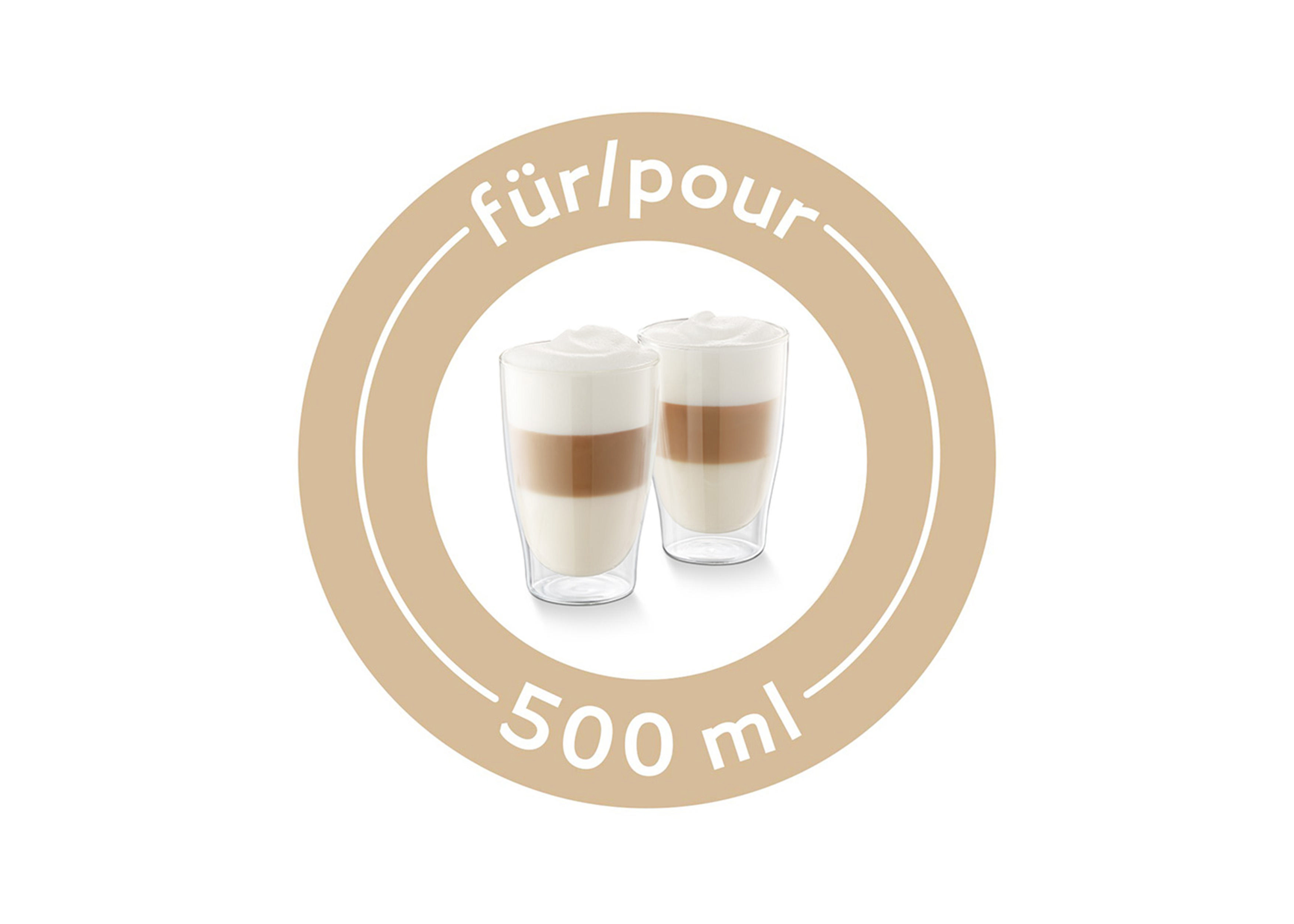 Zwei Latte-Macchiato-Gläser mit Schaum, Text oben: für/pour und 500 ml darunter.