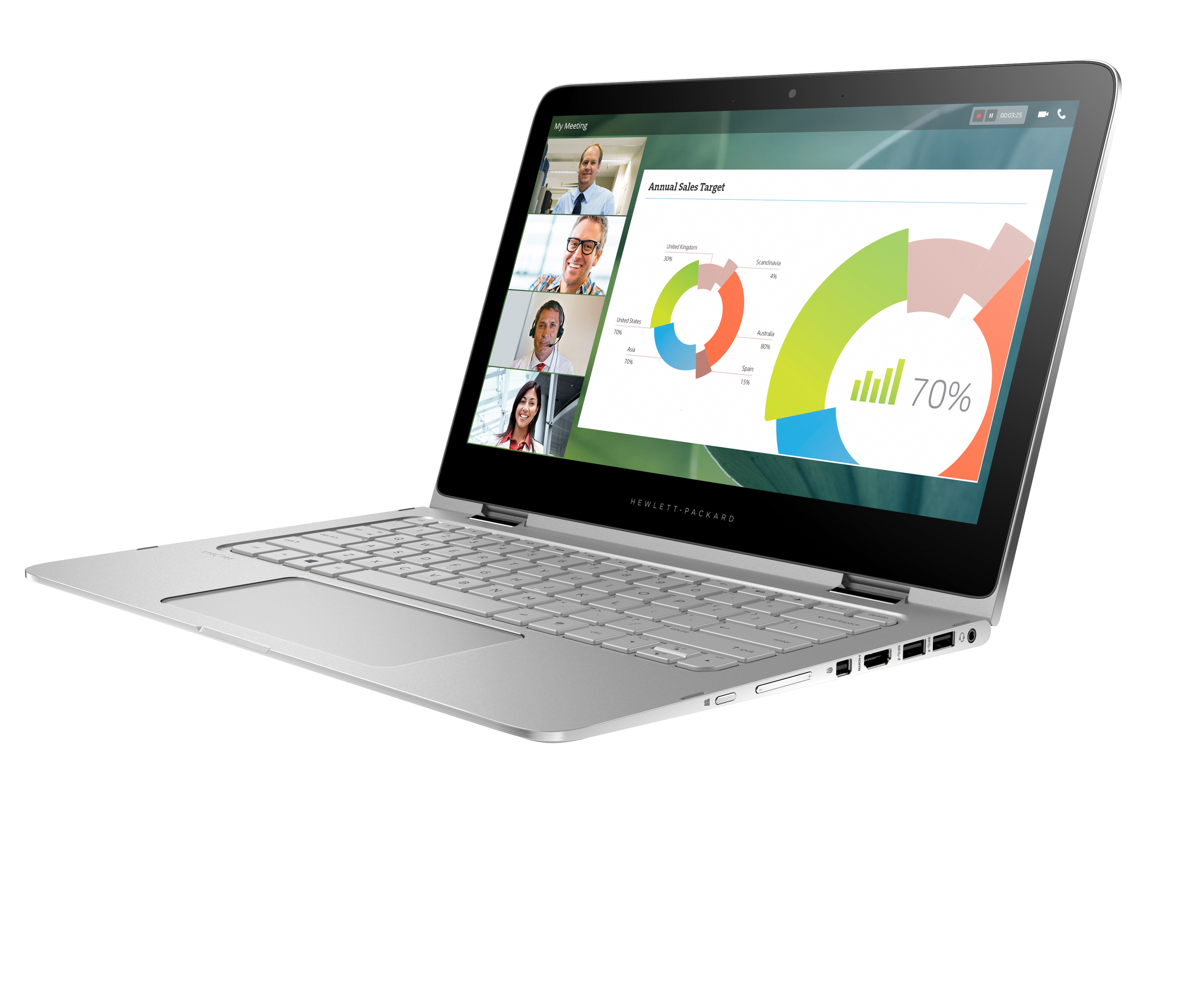 HP Spectre Pro x360 G2 Dönüştürülebilir Bilgisayar