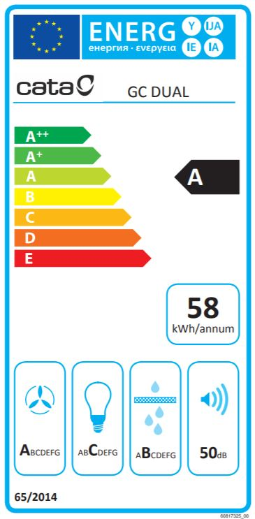 Energia címke A++-tól E-ig terjedő besorolásokkal, fekete A minősítéssel. Fehér háttér.