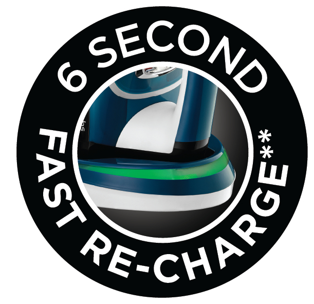 Eine schwarz-weiße kreisförmige Grafik mit der Aufschrift '6 SECOND FAST RE-CHARGE' in weißem Text.
