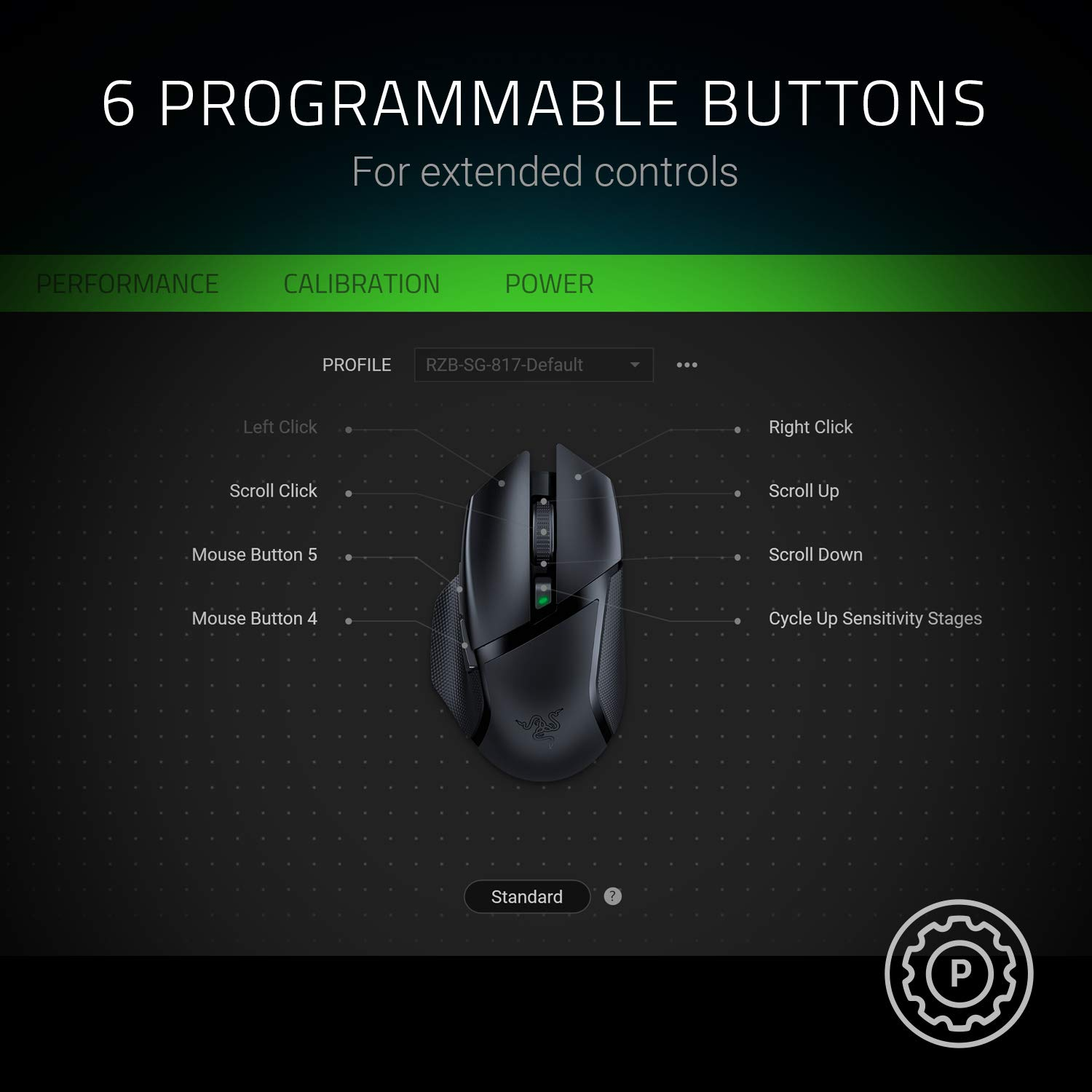 Ratón gaming - Razer Basilisk X Hyperspeed, inalámbrico, 16000 ppp, Sensor óptico Razer™ 5G, Negro