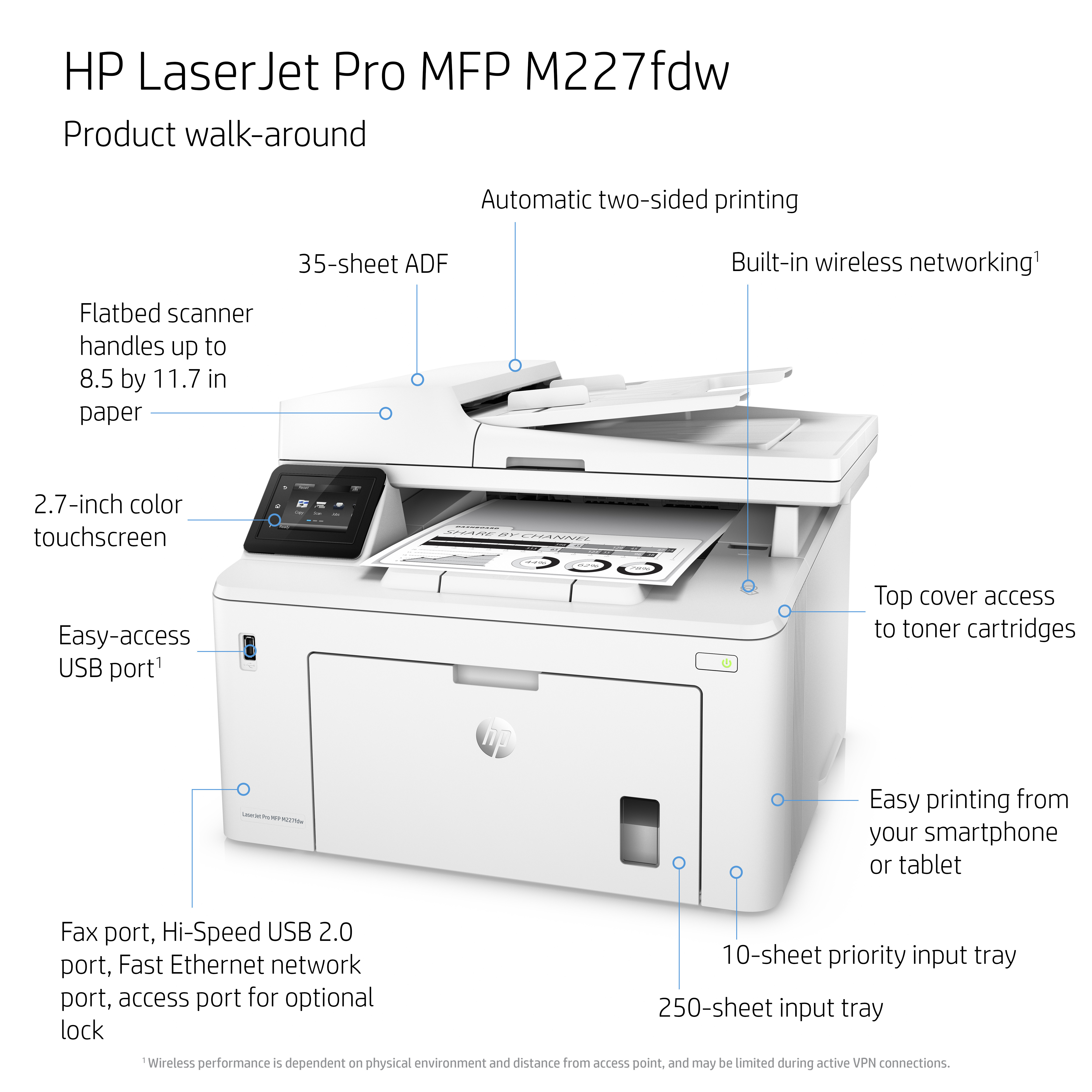 HP Hp G3Q75A Laserjet Pro M227Fdw Çok İşlevli Yazıcı