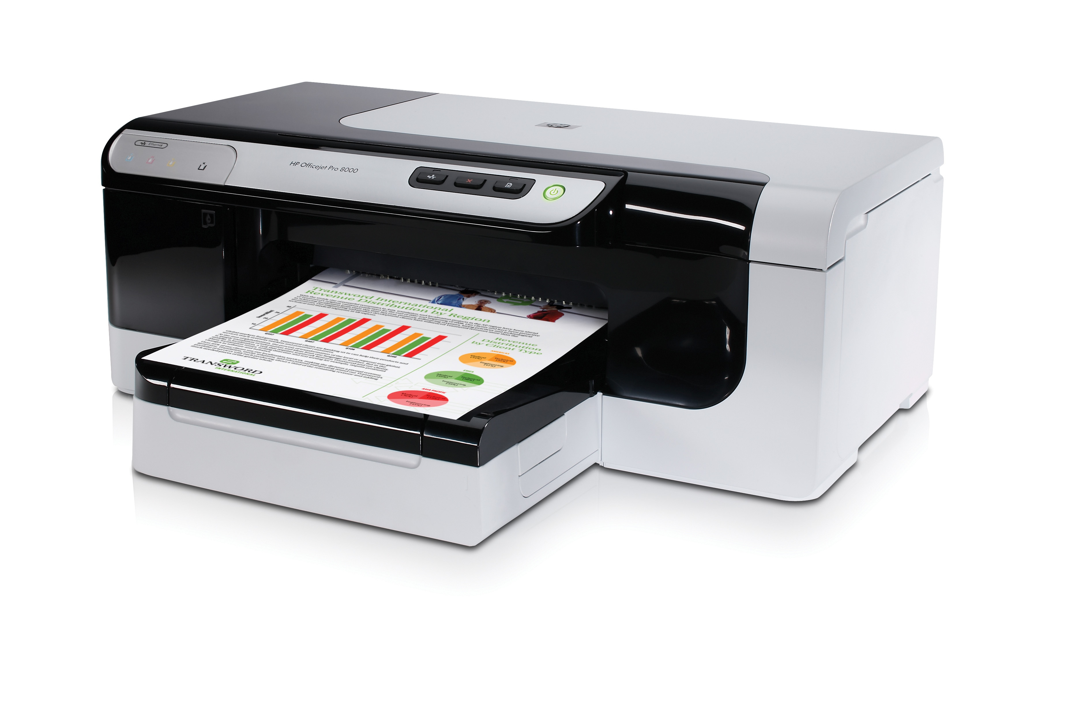HP Officejet Pro 8000