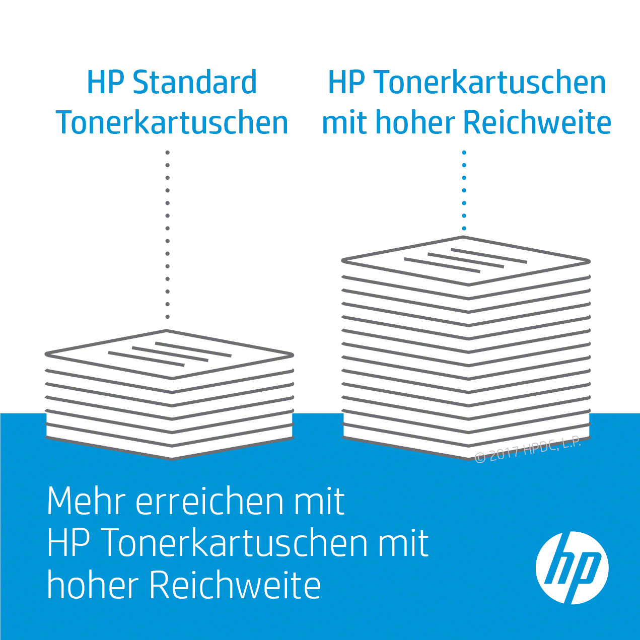 HP 508A Gelb (CF362A) Toner