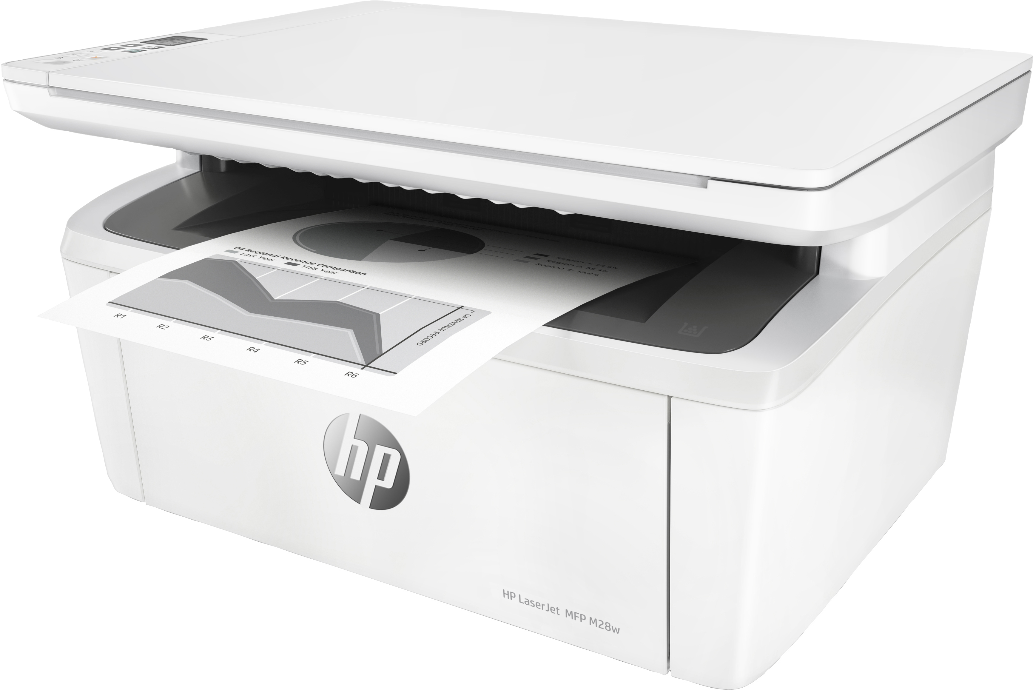 HP LaserJet Pro MFP M28w 3-in1 Multifunktionsdrucker