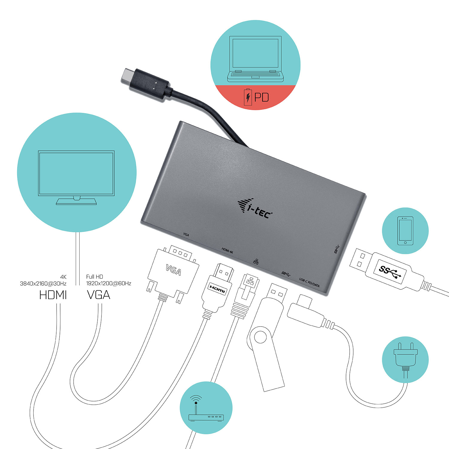 I-TEC C31TRAVELDOCKPD Dockingstation, Grau