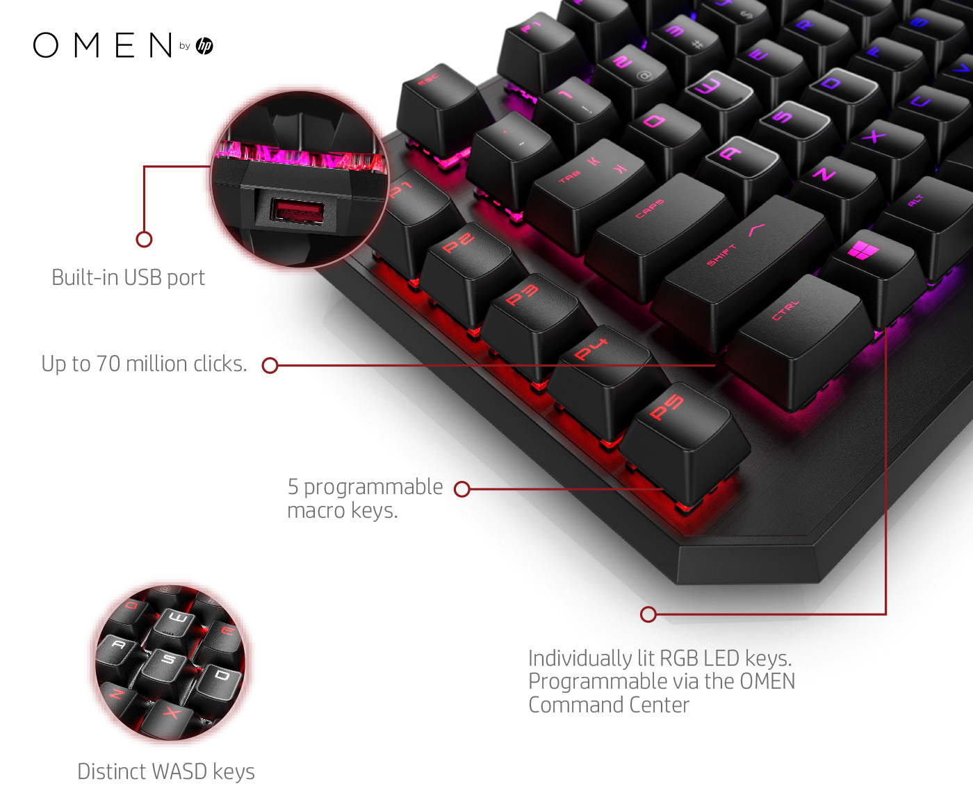 HP OMEN by Sequencer Kablolu Klavye