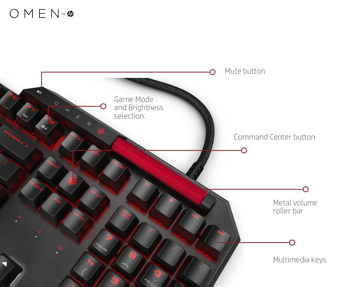 HP OMEN by Sequencer Kablolu Klavye