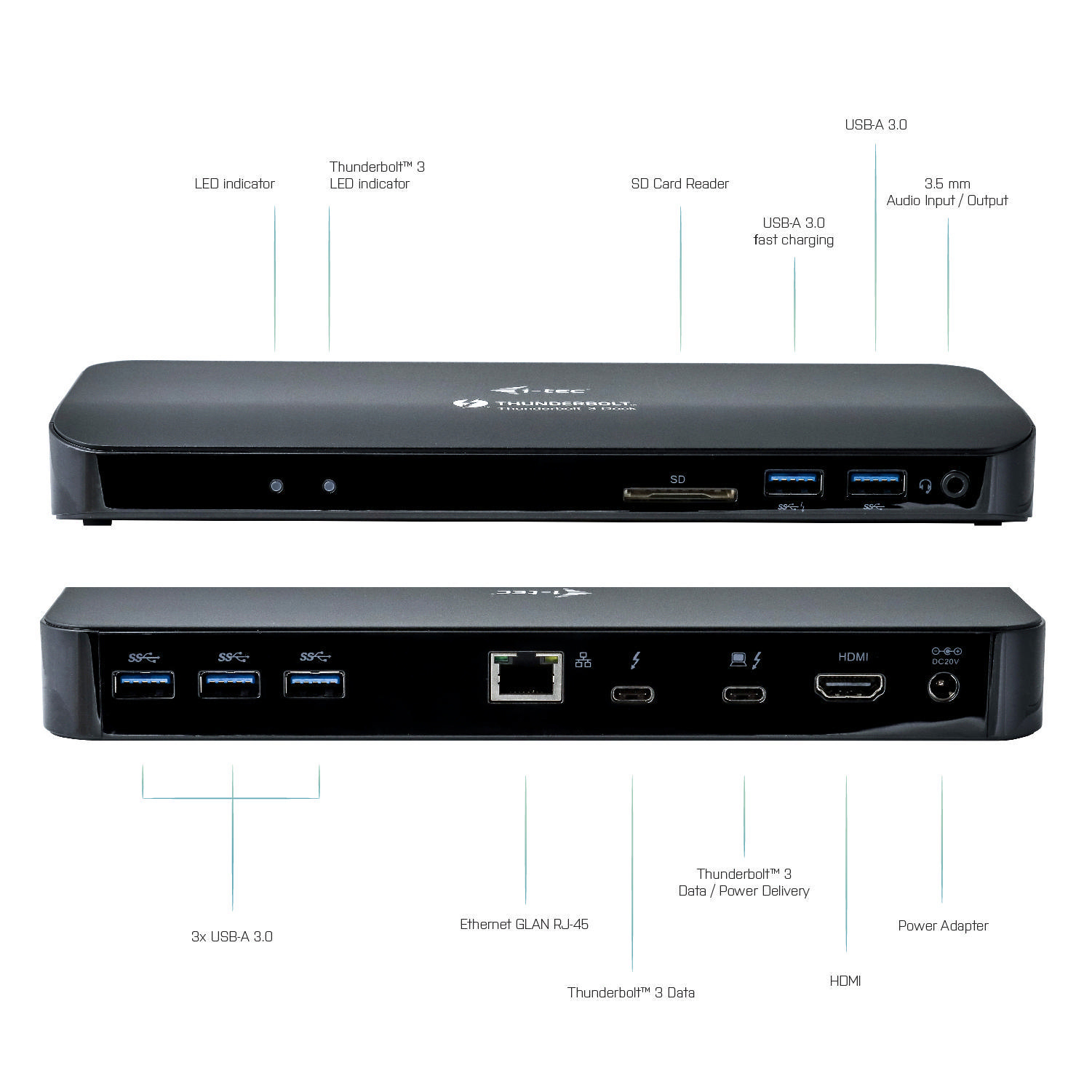 I-TEC TB3HDMIDOCKPLUS Dockingstation, Schwarz