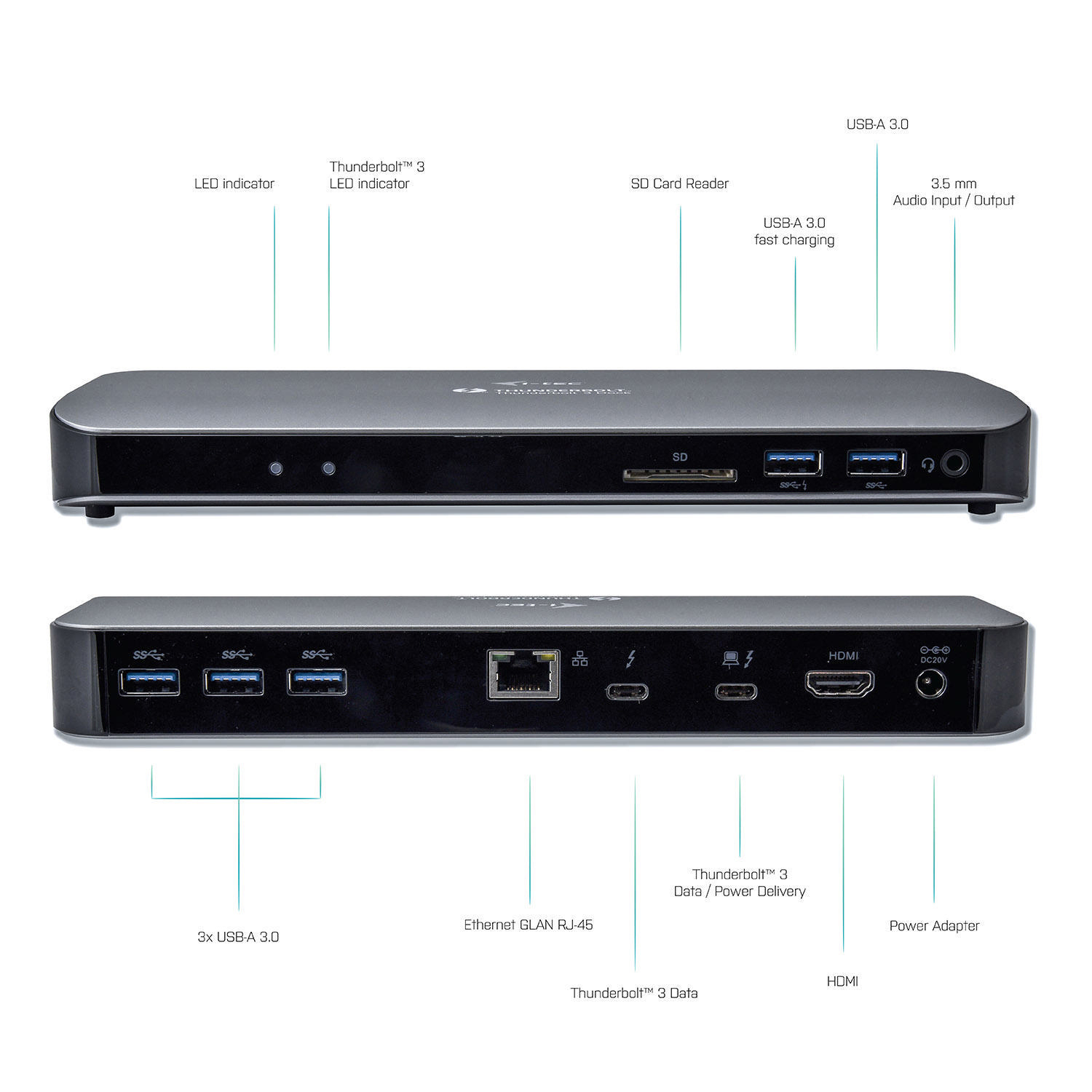 I-TEC TB3HDMIDOCK Dockingstation, Weltraum Grau