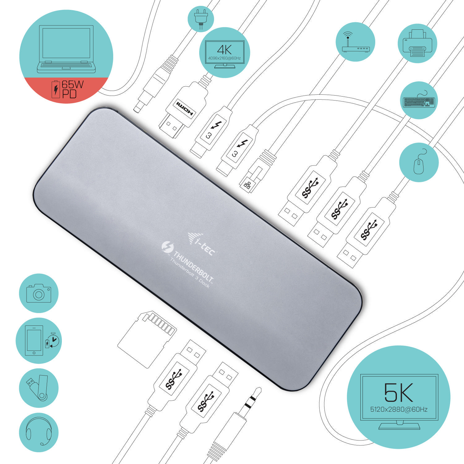 I-TEC TB3HDMIDOCK Dockingstation, Weltraum Grau