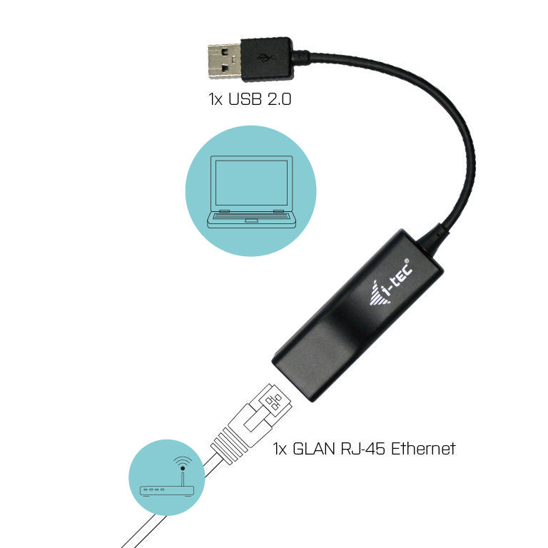 I-TEC U2LAN USB auf Ethernet Adapter 100 Mbit/s