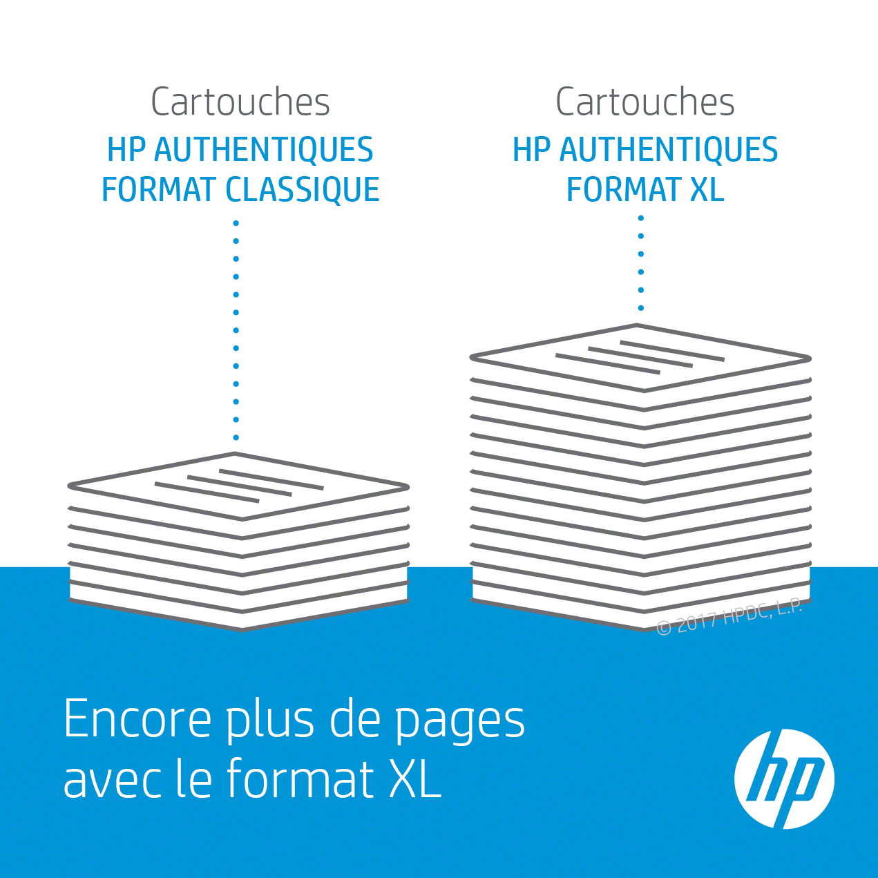 Due pile di carta, che rappresentano le cartucce HP standard e XL, con il logo HP.