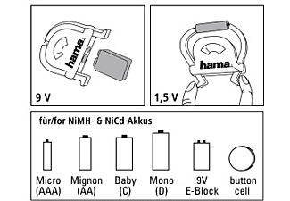 HAMA Akku-/Batterie Tester Universal, Schwarz
