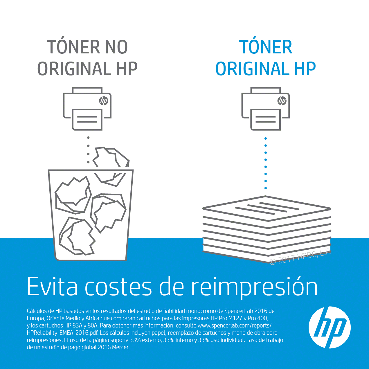 Tóner - HP 51X LaserJet,  Negro, Q7551X