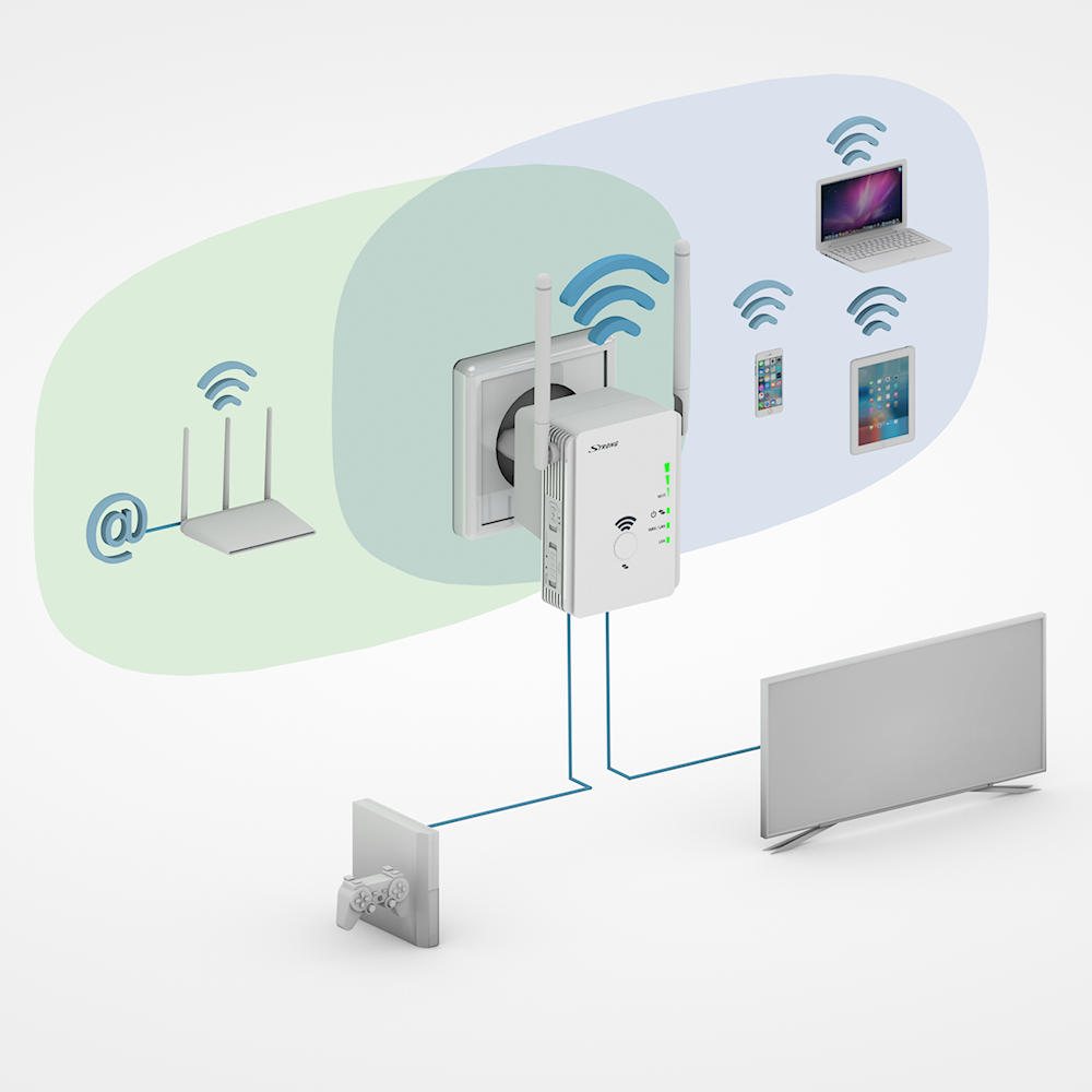A falba dugott Wi-Fi jelerősítő diagramja. Eszközöket mutat, amelyek Wi-Fi jelet kapnak. TV, telefon, laptop, táblagép.
