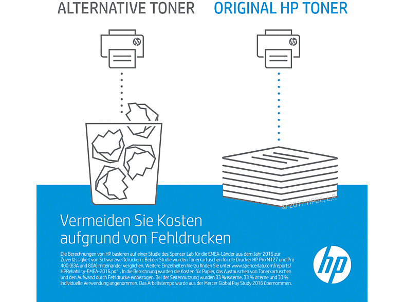 HP Toner 83A Original Schwarz 1500 Seiten CF283A