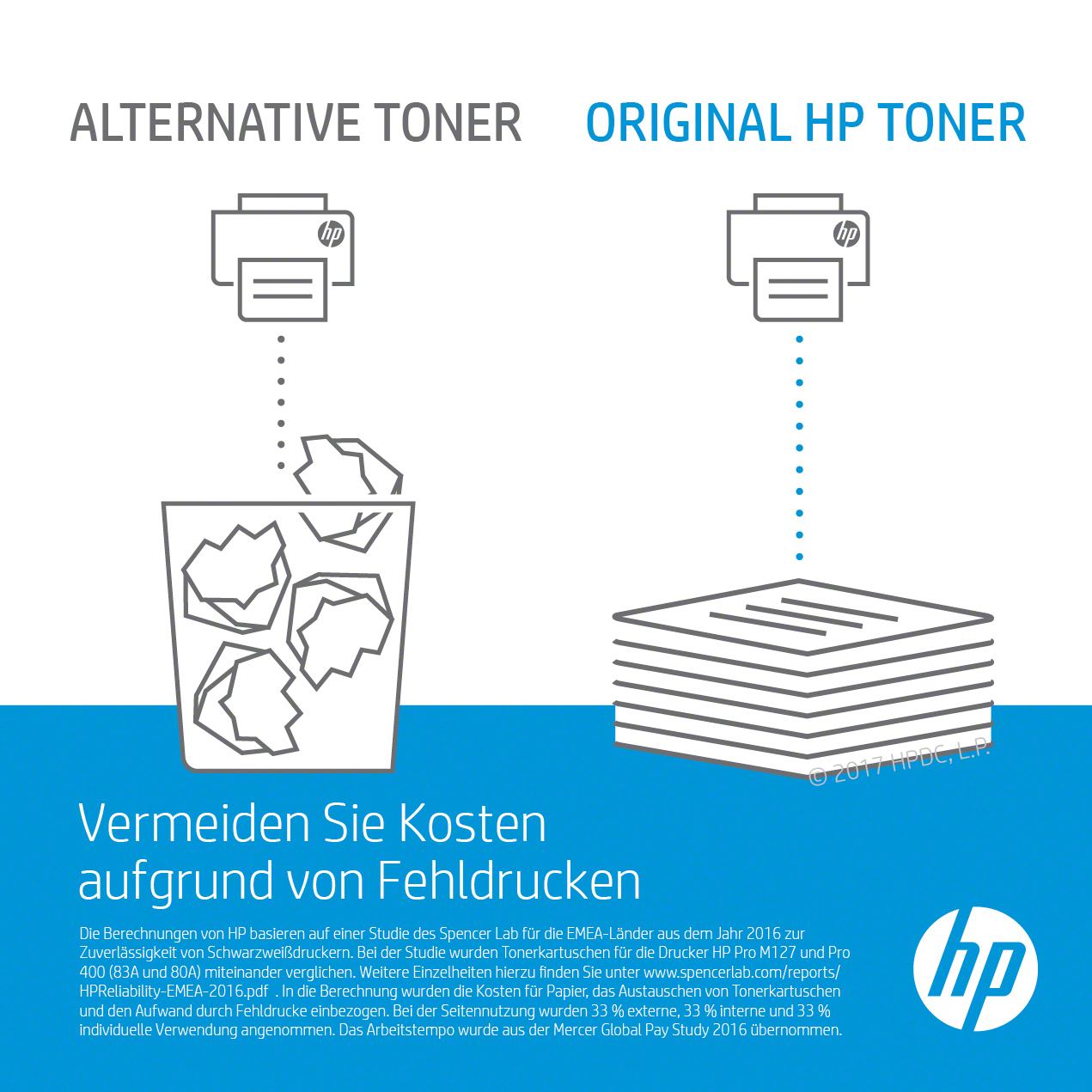 HP 307A Toner Cyan (CE741A)